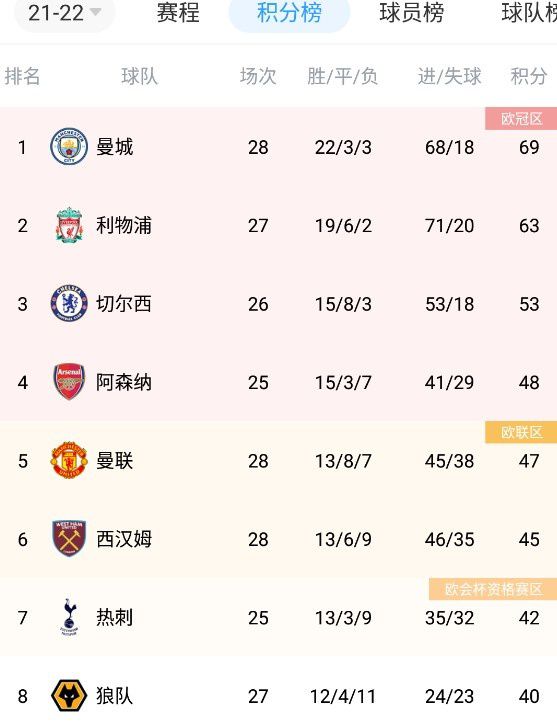 海报中，月野兔、小小兔、水野亚美、火野丽、木野真琴、爱野美奈子等悉数回归，;美少女战士集体亮相！日前，据;香港电影吧爆料，由韦家辉导演，刘青云、蔡卓妍、林峰等主演的电影《神探大战》已于本月开机